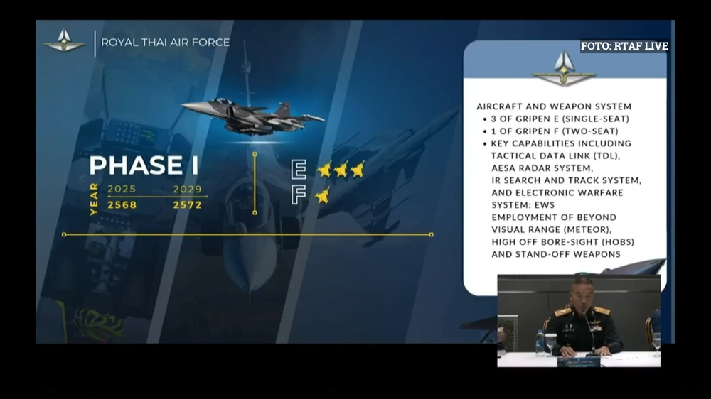 Fasa pertama perolehan Gripen E/F oleh Thailand melibatkan 4 buah jet pejuang.