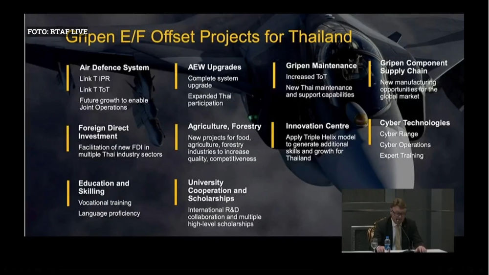 Pakej offset Gripen E/F Thailand oleh Saab bernilai lebih 100 bilion Baht dengan pelbagai komponen strategik